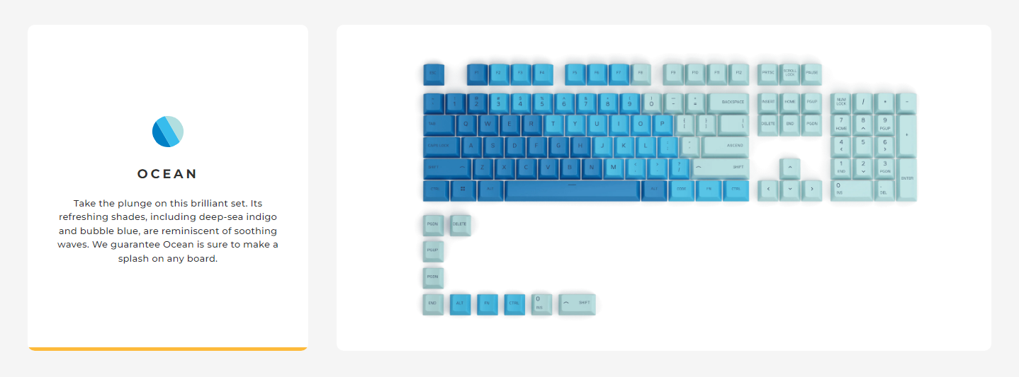 A large marketing image providing additional information about the product Glorious Dye-Sublimated PBT Keycaps - Caribbean Ocean - Additional alt info not provided